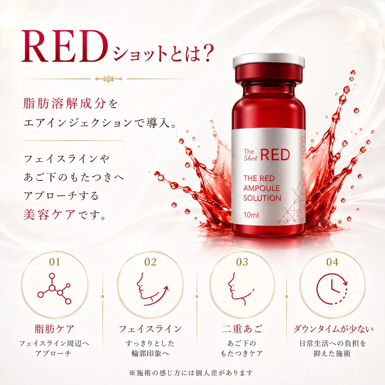 【フェイスライン・二重あご集中ケア】