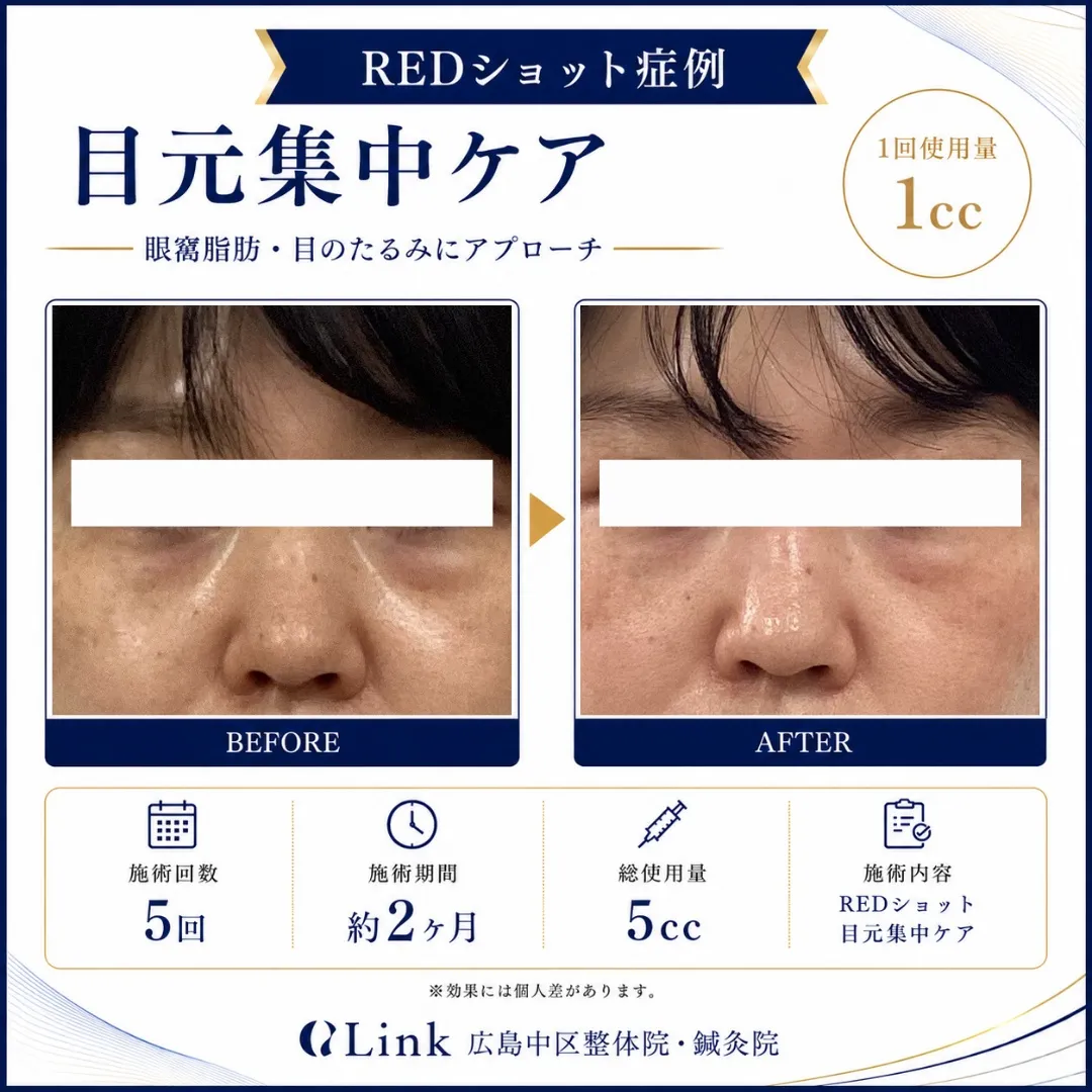 こんにちは😊